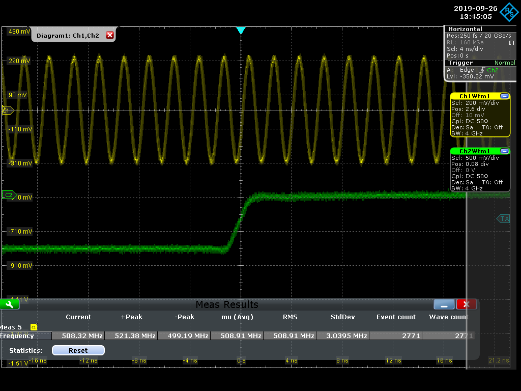 superkekb-accelerator-clock-frequency.png