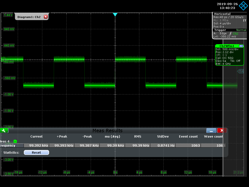 superkekb-revolution-marker-frequency.png