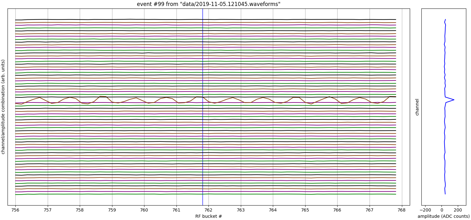 2019-11-05.121045.waveforms.0099.png